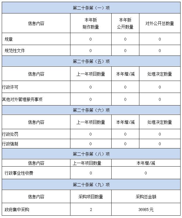 360截图20200123134307538