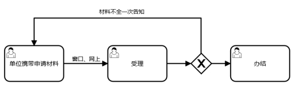 wps1